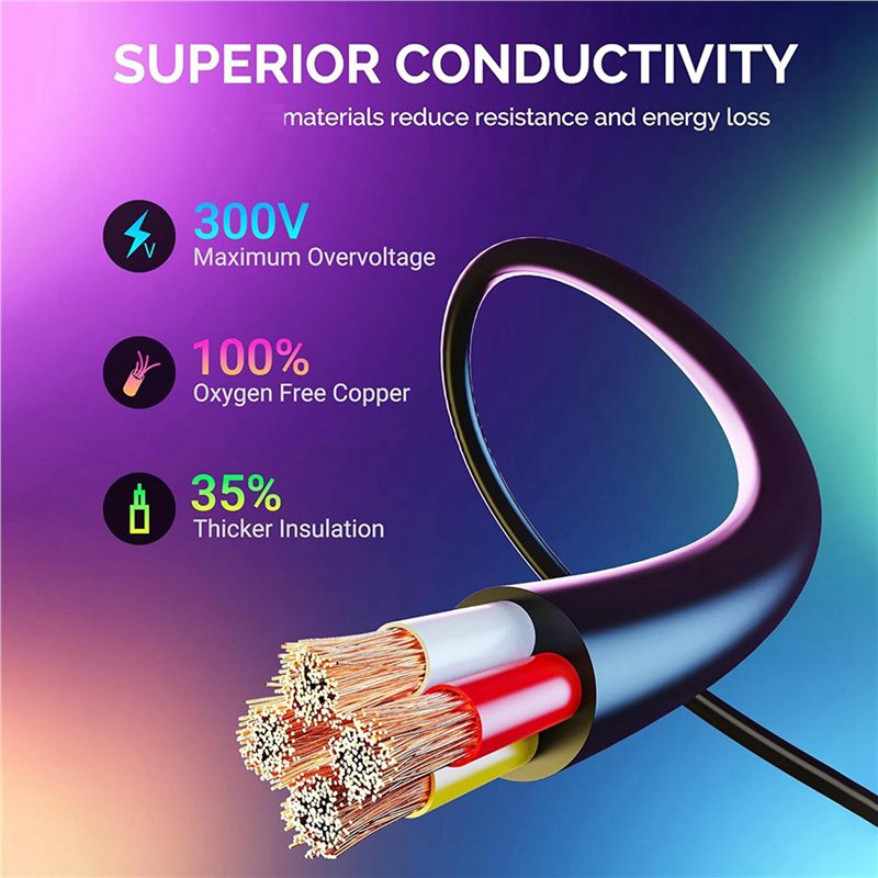 絶妙な5本セット 10フィート延長ケーブル Govee屋外投 - Outdoor Lighting Extension Cord のレビューと価格