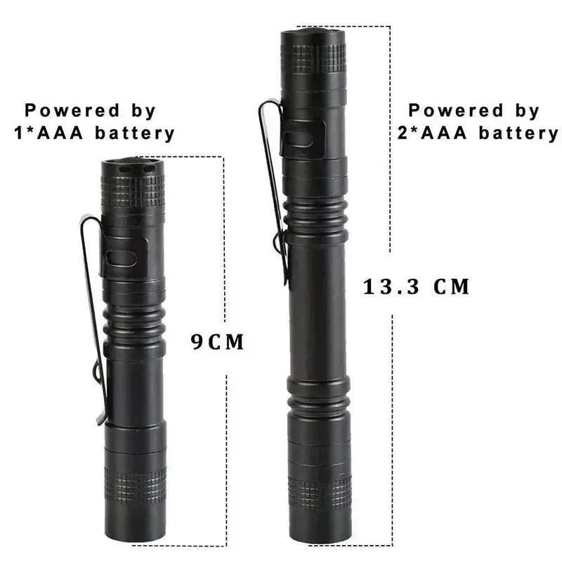ミニポータブル LED ペンライト クリップ付き 超高輝度  - Outdoor Lighting Electric のレビューと価格