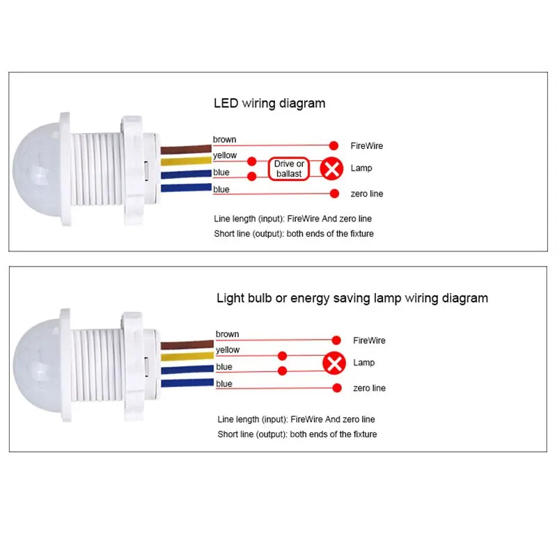 AC110-240V 自動センサーライトスイッチ LED P - Outdoor Lighting Controller のレビューと価格