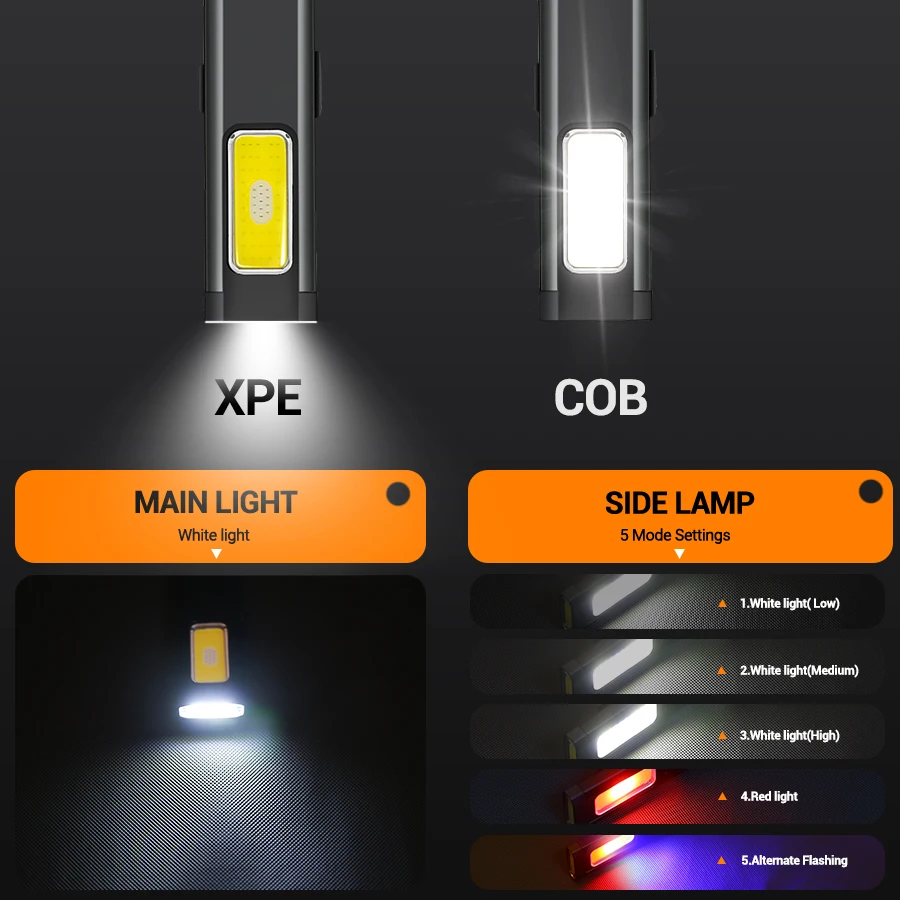 ミニポータブル充電式LED懐中電灯、防水屋外作業用ポケット懐 - Outdoor Lighting House のレビューと価格