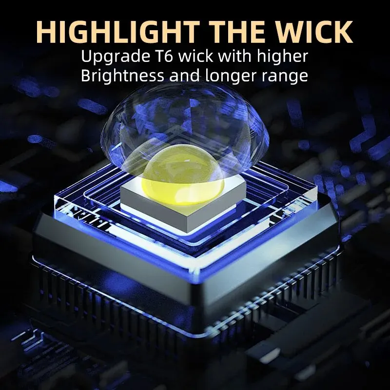 ポータブルミニ 3 LED ハンドヘルド懐中電灯強力な指先ト - Outdoor Lighting Permanent のレビューと価格