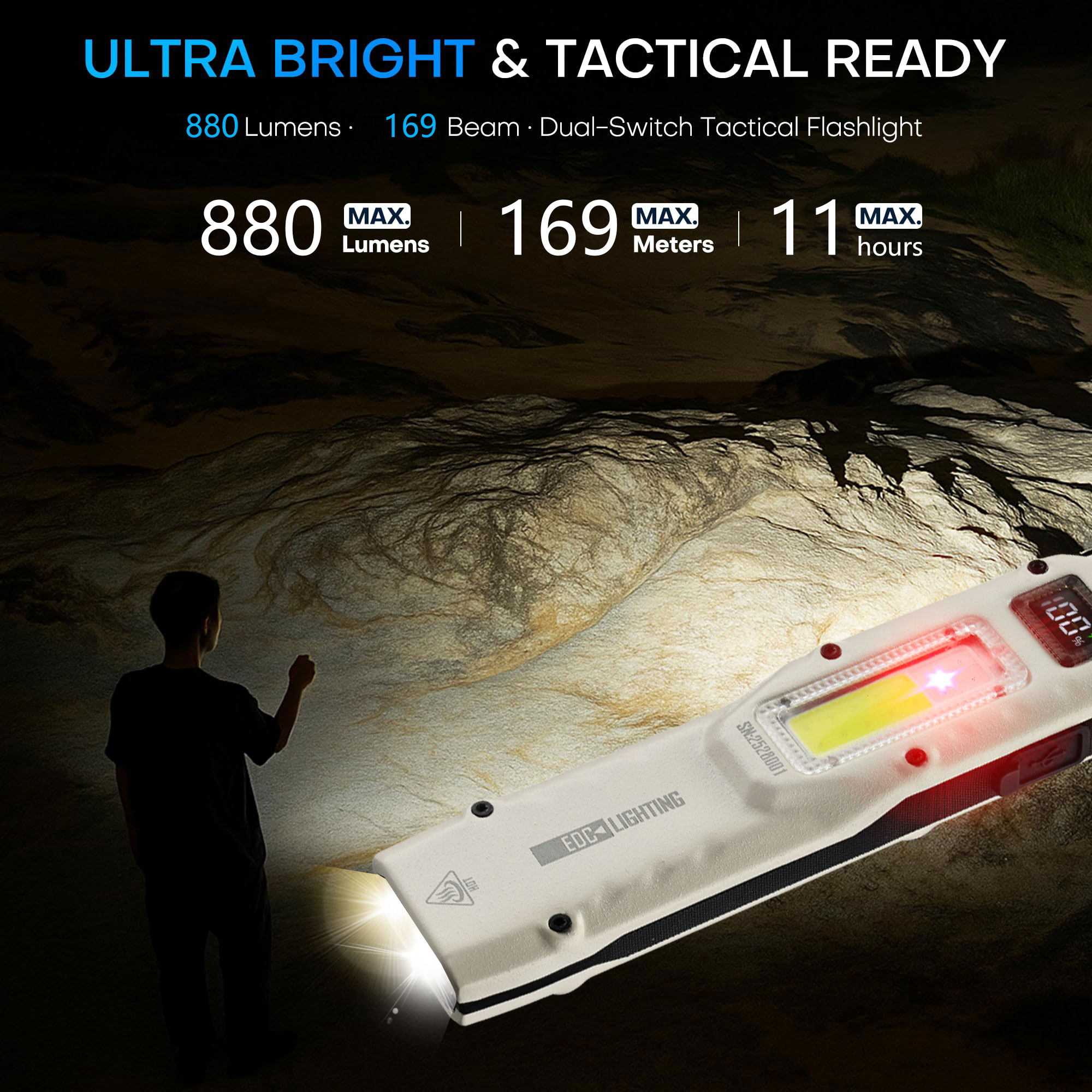 ポータブル880LM YEMAO M28超薄型タクティカルワ - Outdoor Lighting Electric のレビューと価格