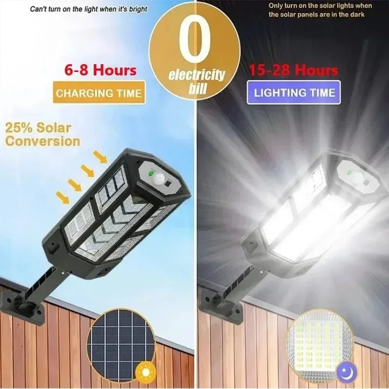 最新のソーラーランプ強力な屋外ソーラーライトモーションセンサ - Outdoor Lighting Electric のレビューと価格