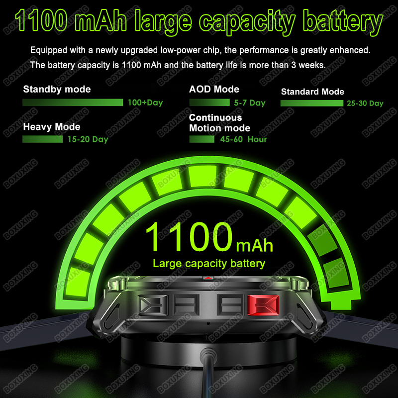 新しい T-Rex3 ウルトラ 1100mAh バッテリース - Wired Pathway Light のレビューと価格