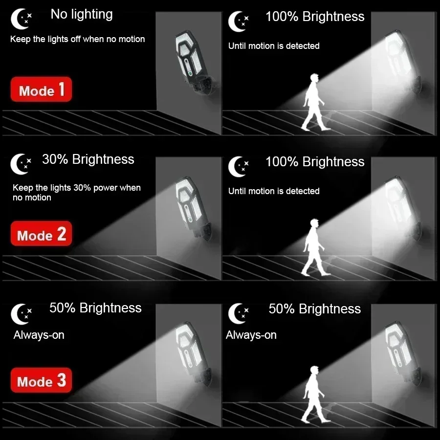 12000LM強力ソーラーウォールランプ、リモコン付き屋外I - Outdoor Lighting Ground のレビューと価格