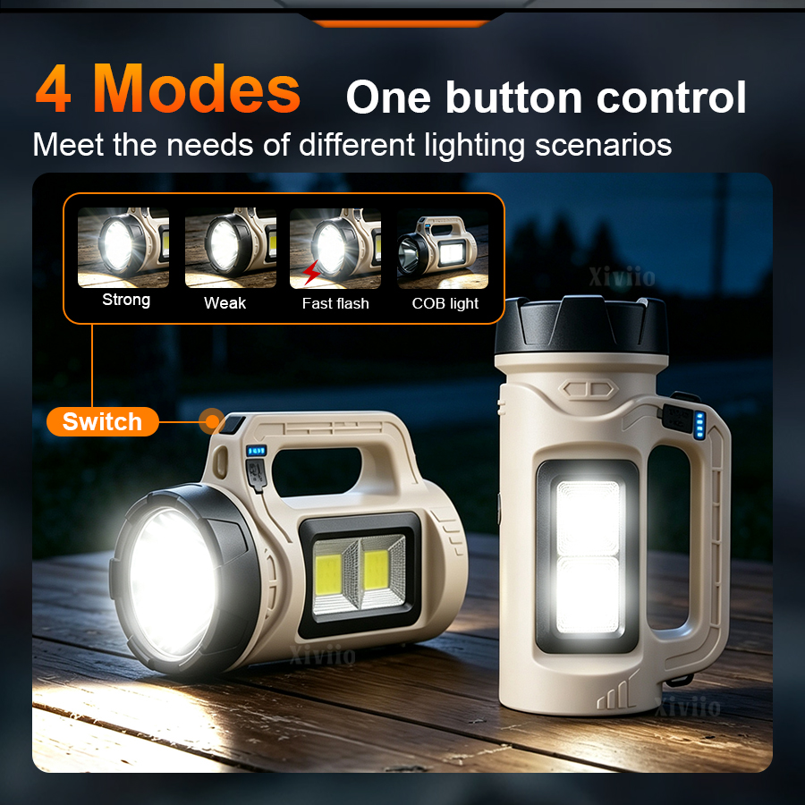 マルチシーンハンドヘルド LED トーチソーラー Type- - Outdoor Lighting Permanent のレビューと価格