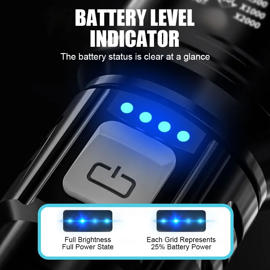 ハイパワー P50 LED 懐中電灯 USB 充電式ズームハ - Outdoor Lighting Electric のレビューと価格