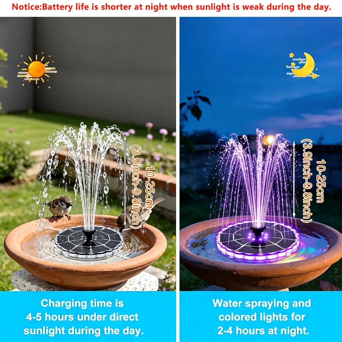 3.5W屋外ソーラー噴水、庭園用、屋内池用ソーラーポンプキッ - Outdoor Lighting Ground のレビューと価格