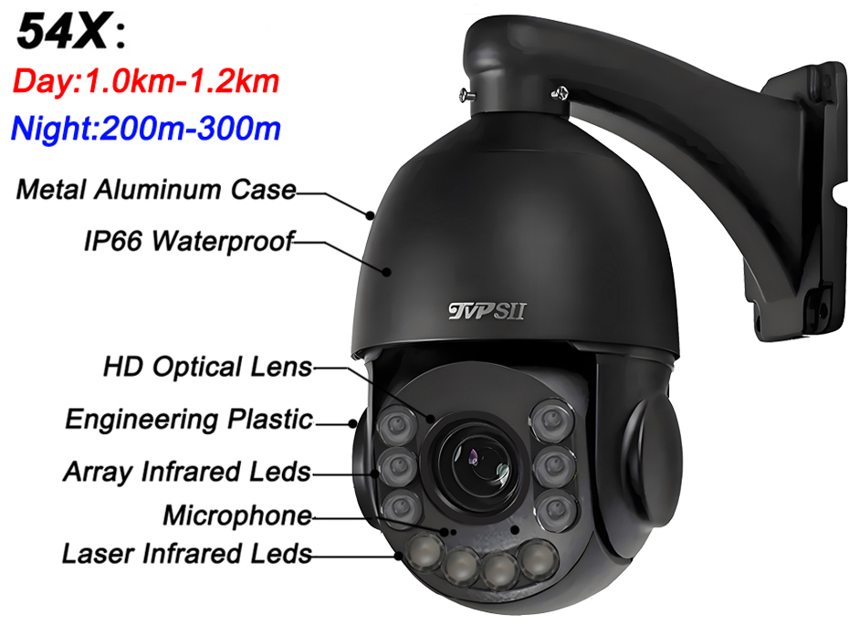 レーザー LED メタル自動追跡クルーズ 30fps 8MP - Outdoor Lighting Track のレビューと価格