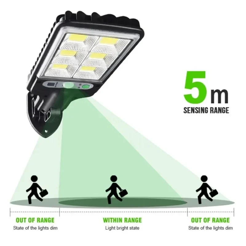 屋外ソーラーガーデンライト 人感センサー搭載 3モード テラ - Outdoor Lighting Ground のレビューと価格