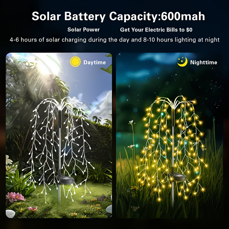 LEDワイヤーストリングフェアリーライトソーラー花火ライト屋 - Wired Pathway Light のレビューと価格