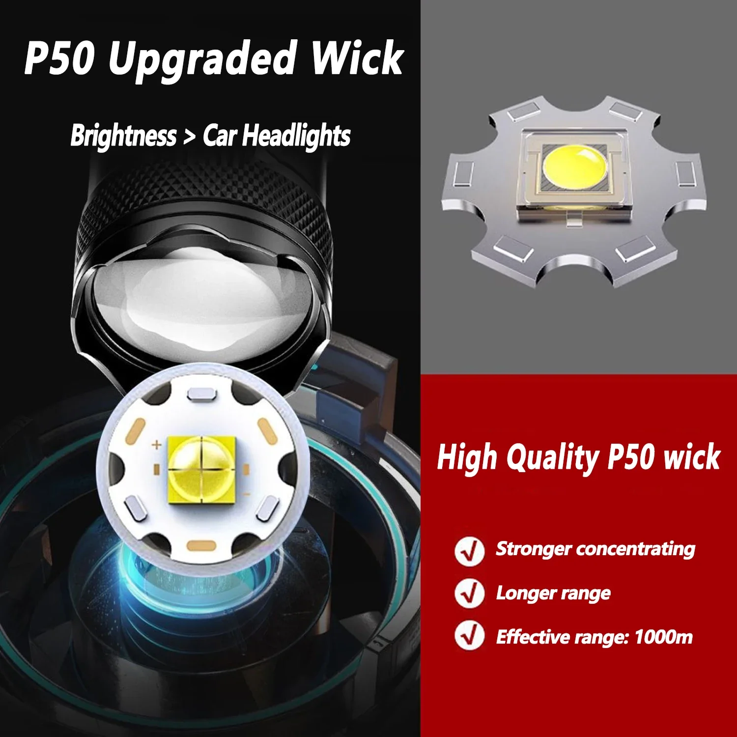 超高輝度 LED 懐中電灯 2000LM Type-C 充電 - Outdoor Lighting Electric のレビューと価格