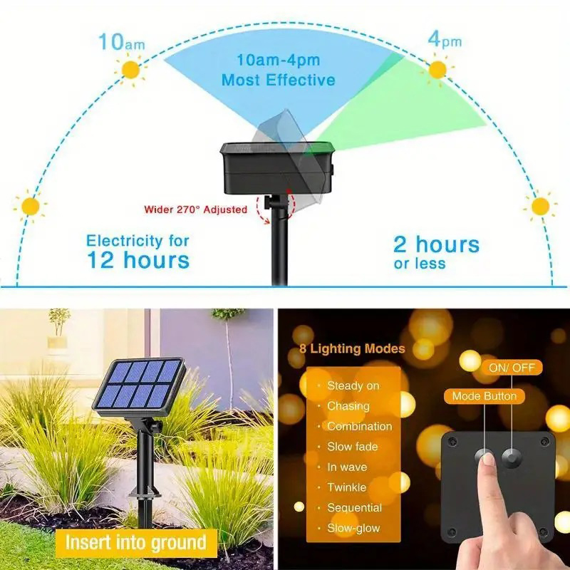 1 個ソーラー LED ストリングライト防水屋外ガーデン妖精 - Solar Fairy String のレビューと価格