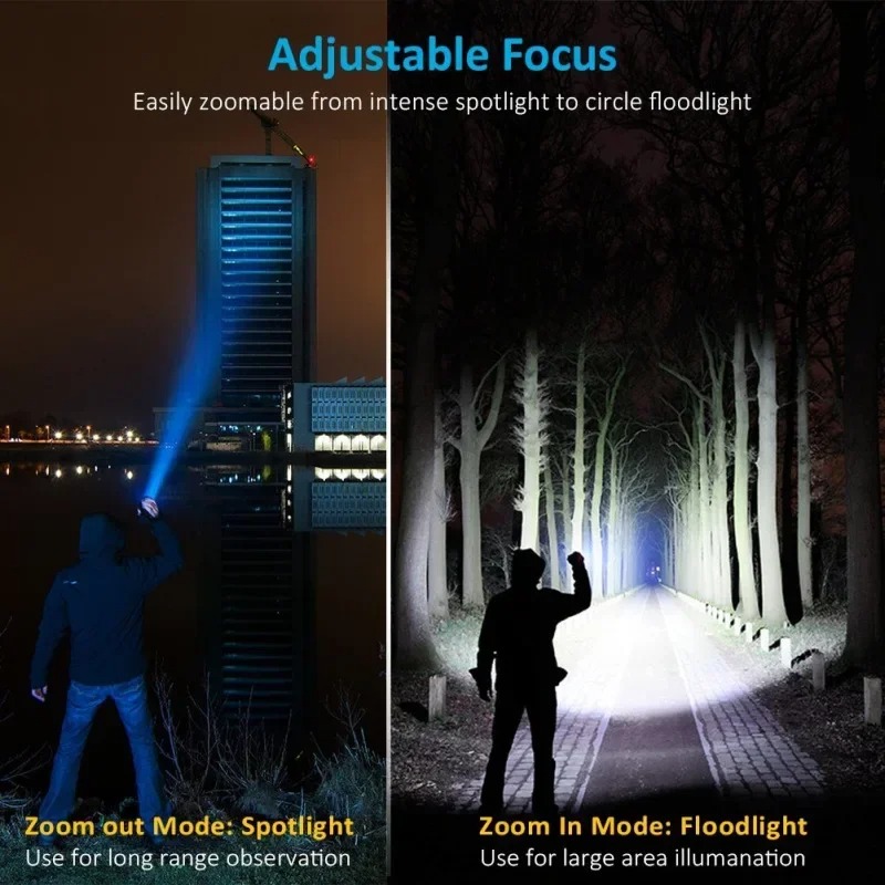 T6 LED 充電式懐中電灯、18650 ズーム可能なトーチ - Outdoor Lighting Electric のレビューと価格