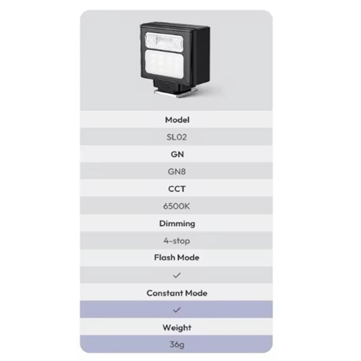 DT75BG SL02 カメラフラッシュライト SpeedL - Outdoor Lighting For Photography のレビューと価格