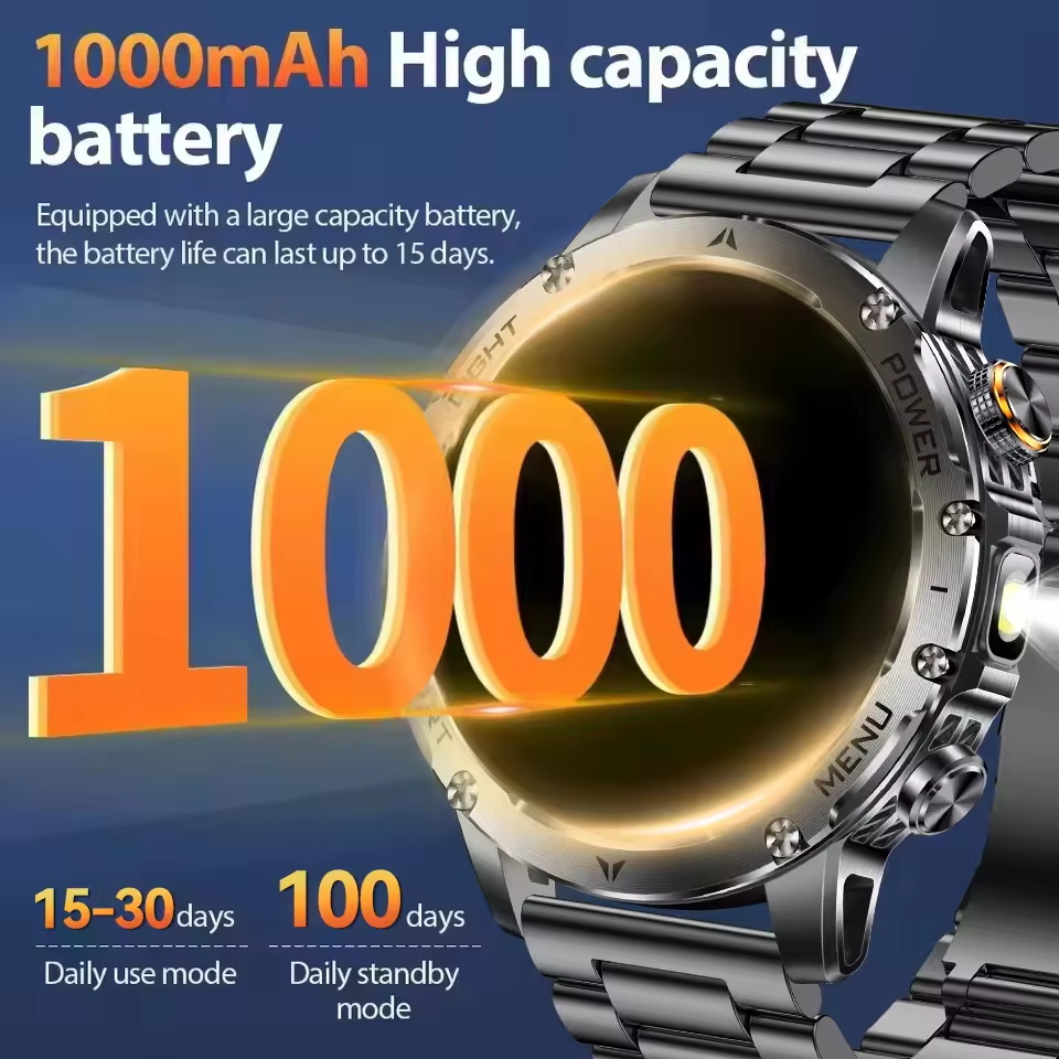 2025New 屋外軍事 1000mAh HD AMOLED - Outdoor Lighting Japanese のレビューと価格