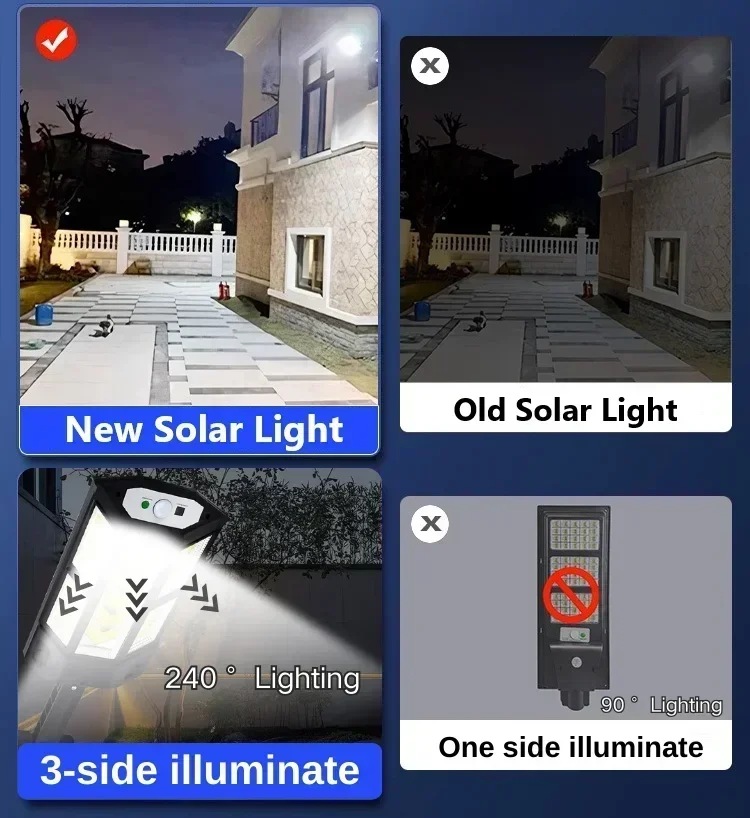 ソーラーLEDライト 超高輝度 屋外ソーラーランプ 人感セン - Outdoor Lighting Lanterns のレビューと価格