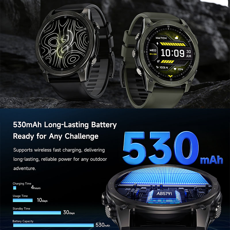 新型5ATM防水スマートウォッチ、スポーツモード、ワイヤレス - Outdoor Lighting Japanese のレビューと価格